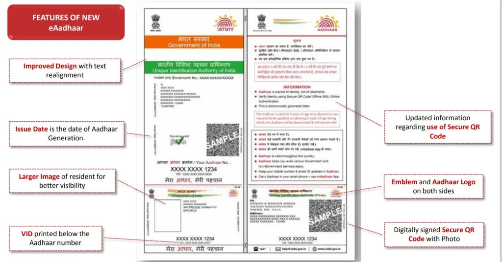 e aadhaar card download