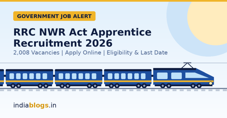 RRC NWR Act Apprentice Recruitment 2026 notification for 2008 apprentice slots